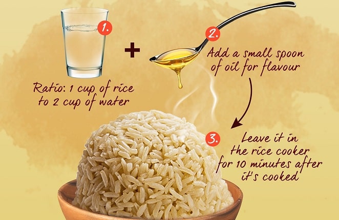 What is the Water Ratio for Brown Rice?